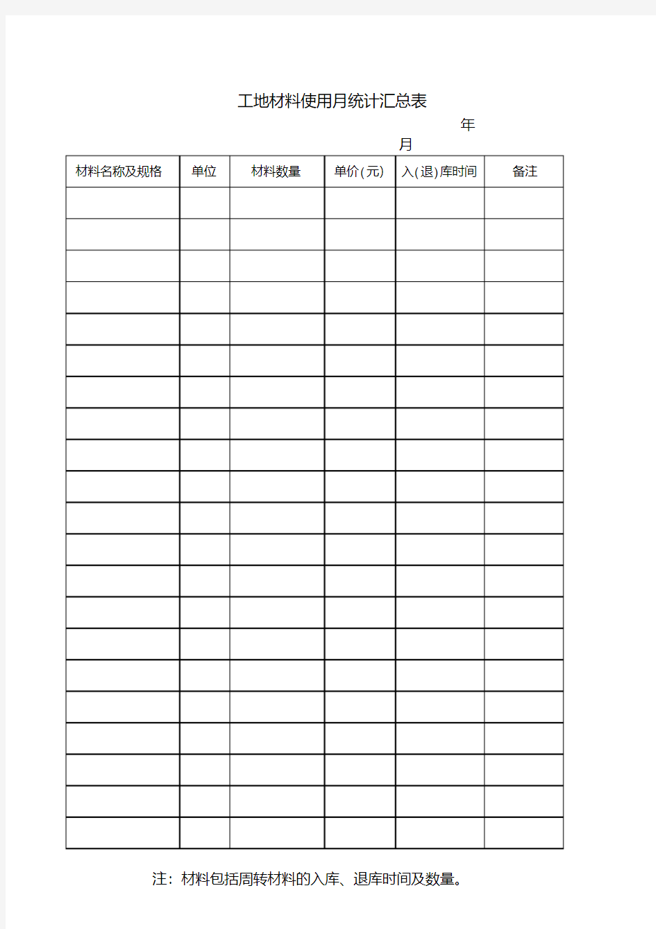 工地材料使用统计表(20200706125211)