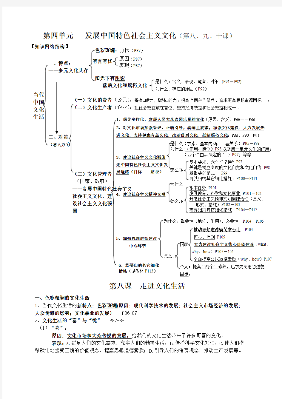 文化生活第四单元知识点总结