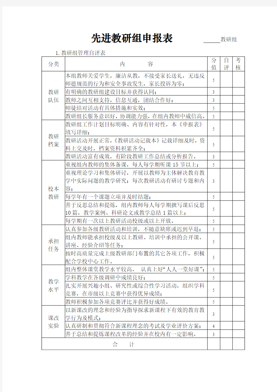 先进教研组申报表