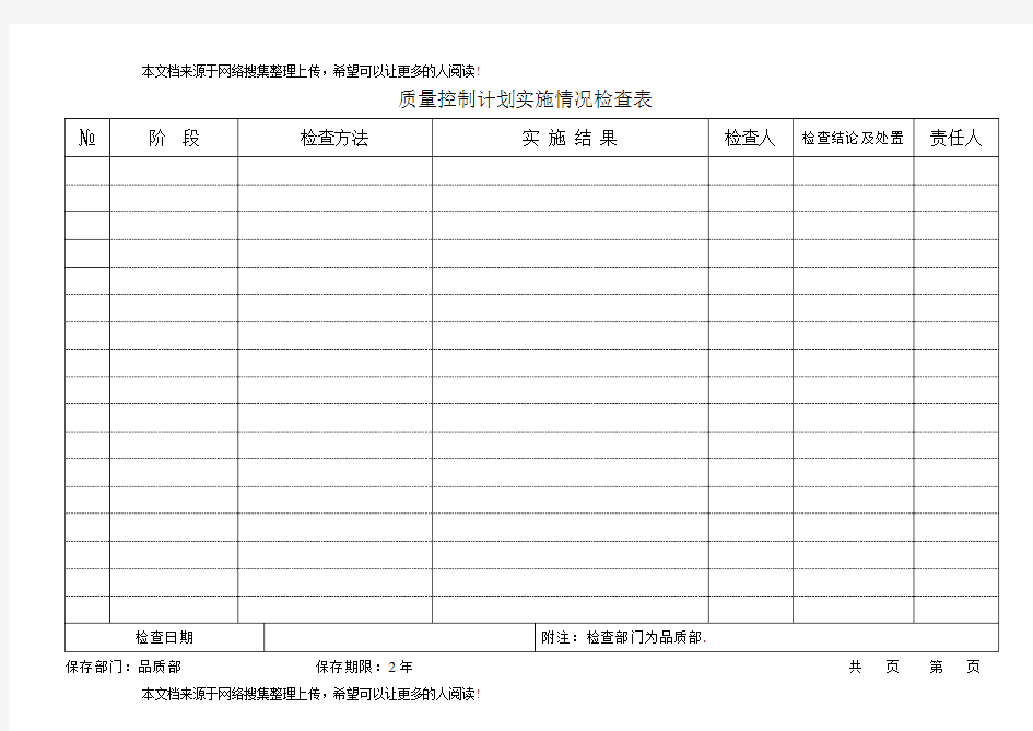 质量控制计划实施情况检查表