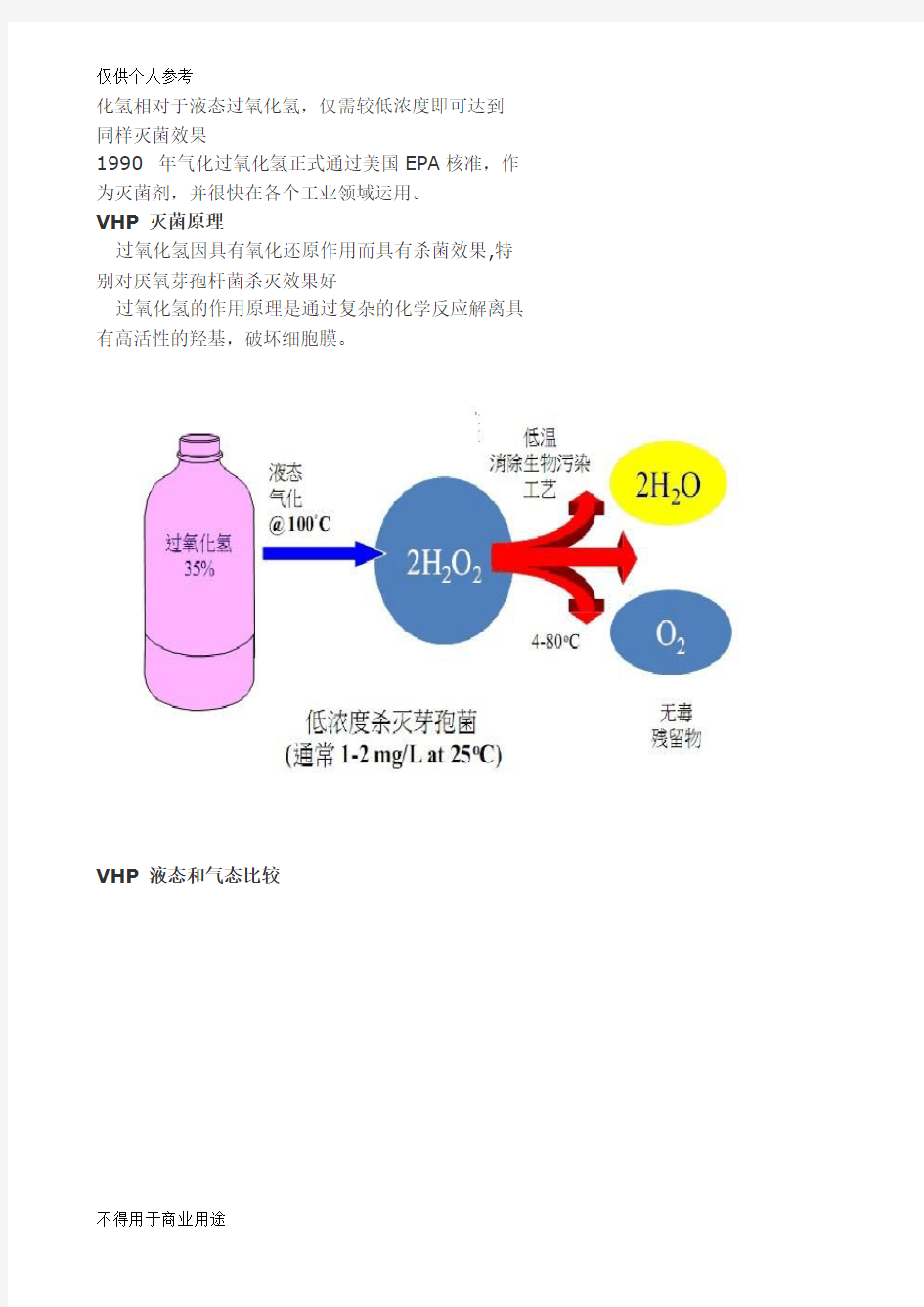 VHP气化过氧化氢灭菌系统