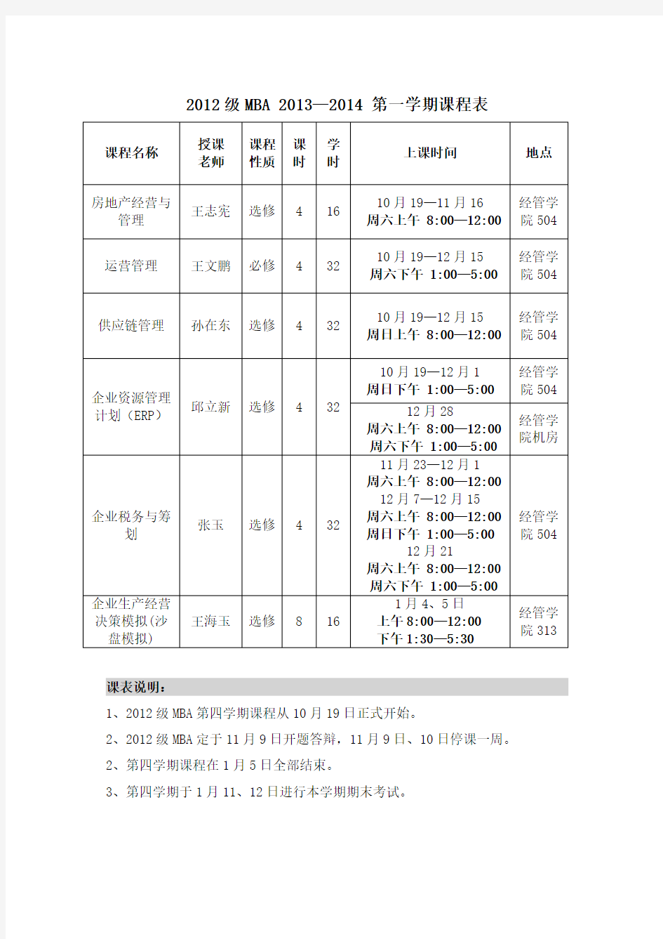 2012级MBA2013—2014第一学期课程表【模板】