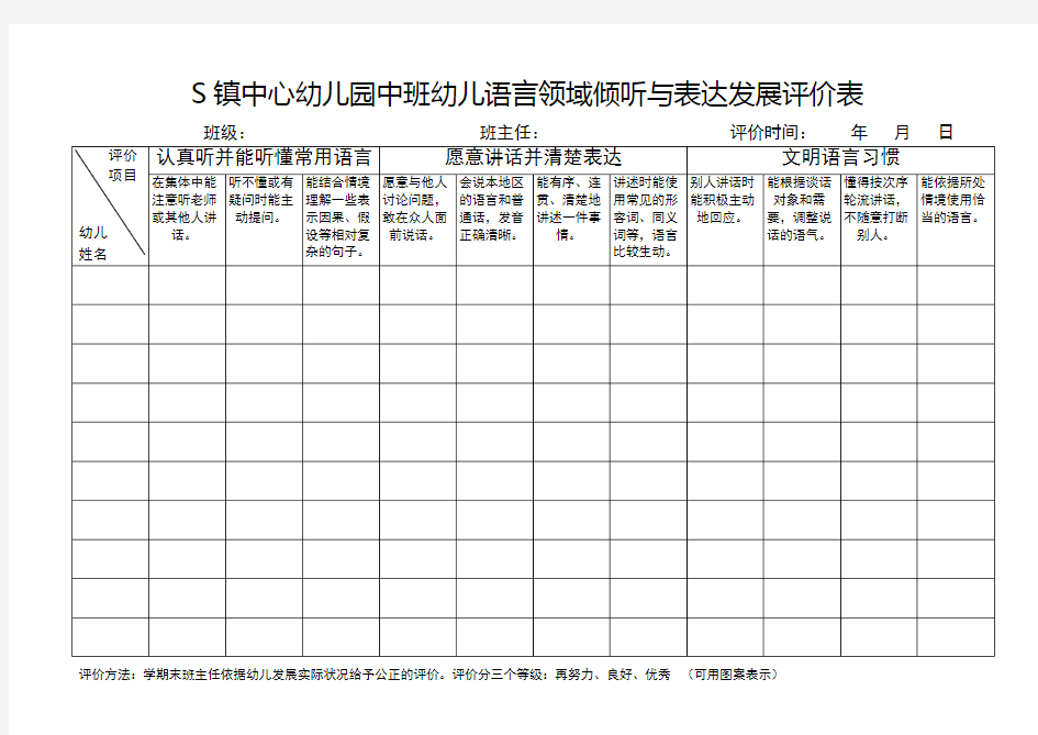 中班幼儿语言领发展评价表