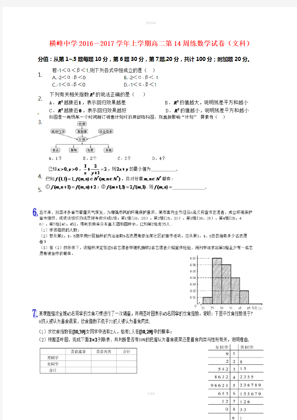 高二数学上学期第十四周周练试题