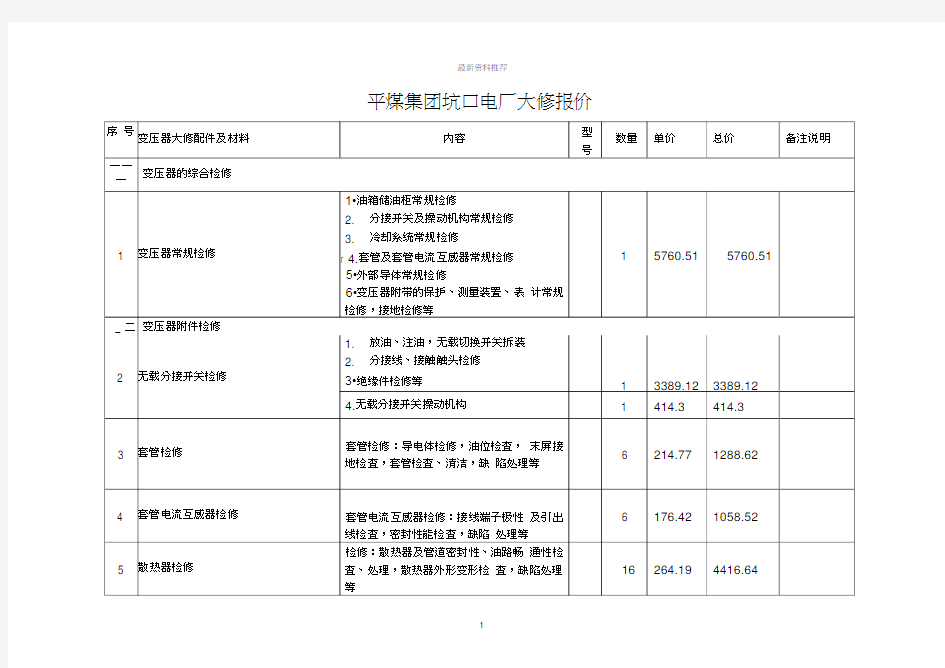 变压器大修报价单精编版