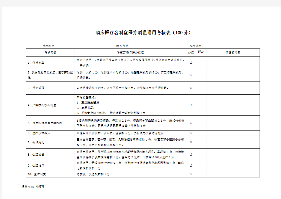 临床医疗质量考核表最新版