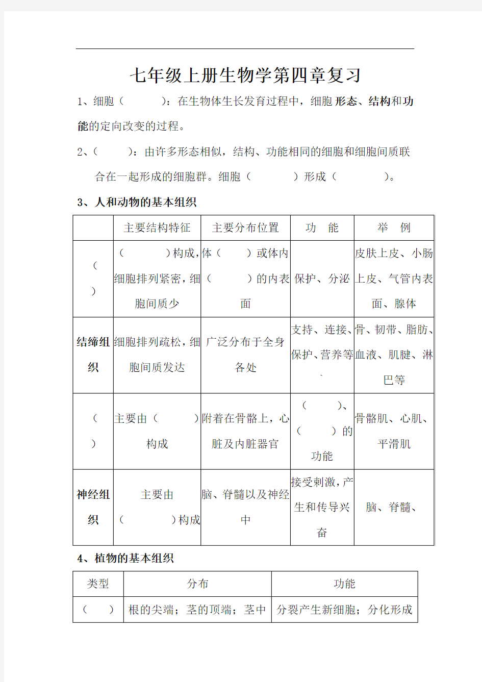 最新初中生物-七年级生物生物体的结构层次练习题 精品