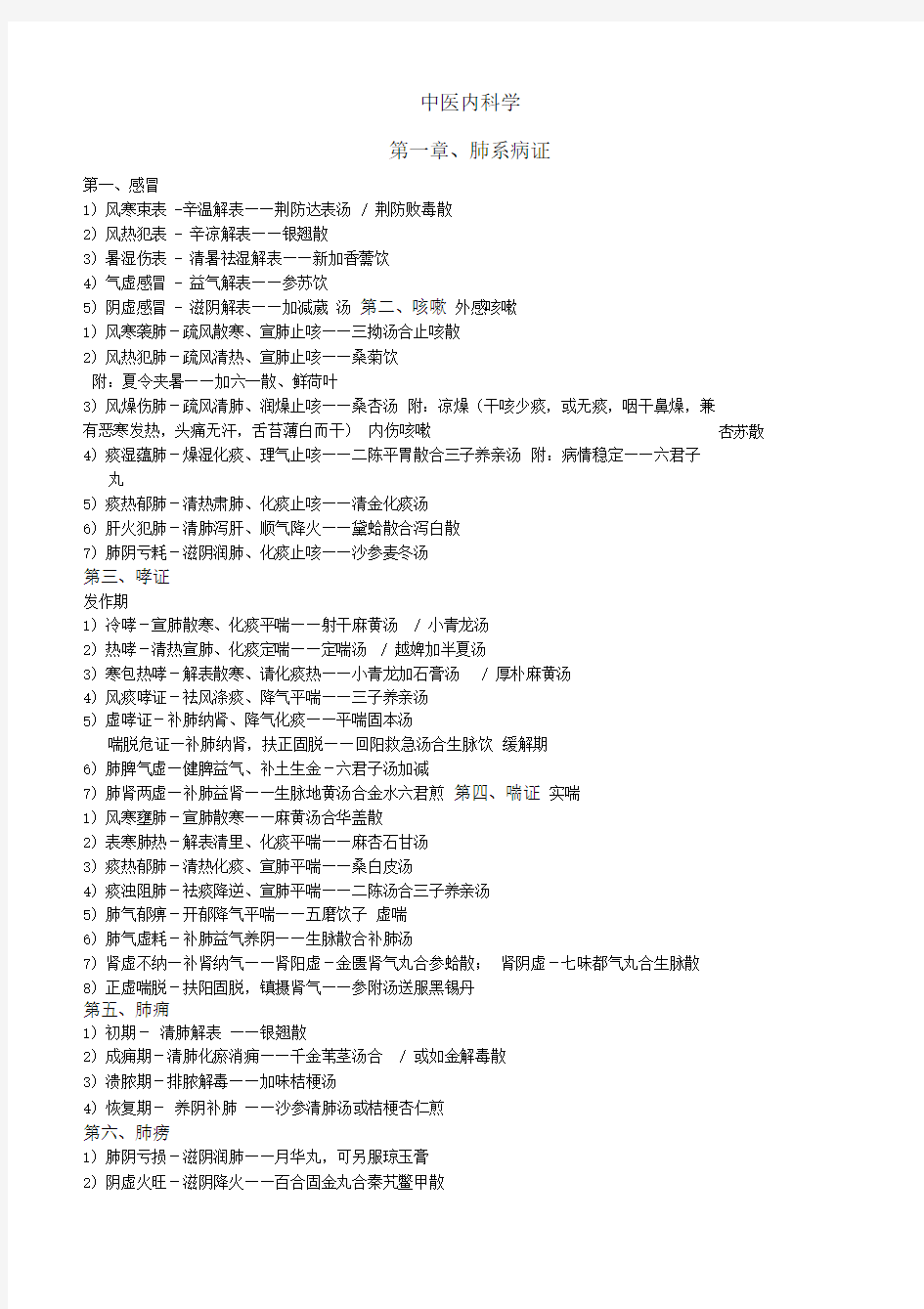 中医内科学病证分型+方名总结