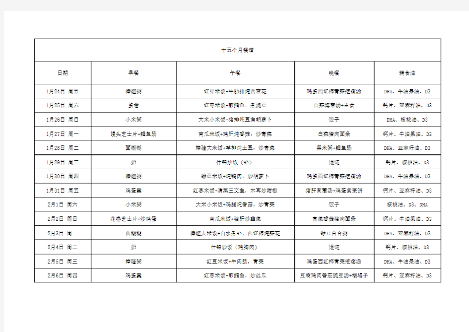 宝宝辅食计划表 十五个月