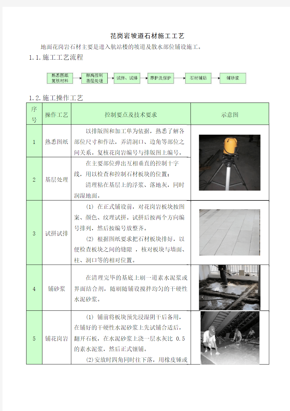 花岗岩坡道石材施工工艺