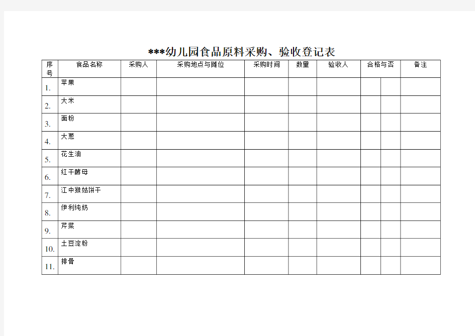 幼儿园食品原料采购、验收登记表模板