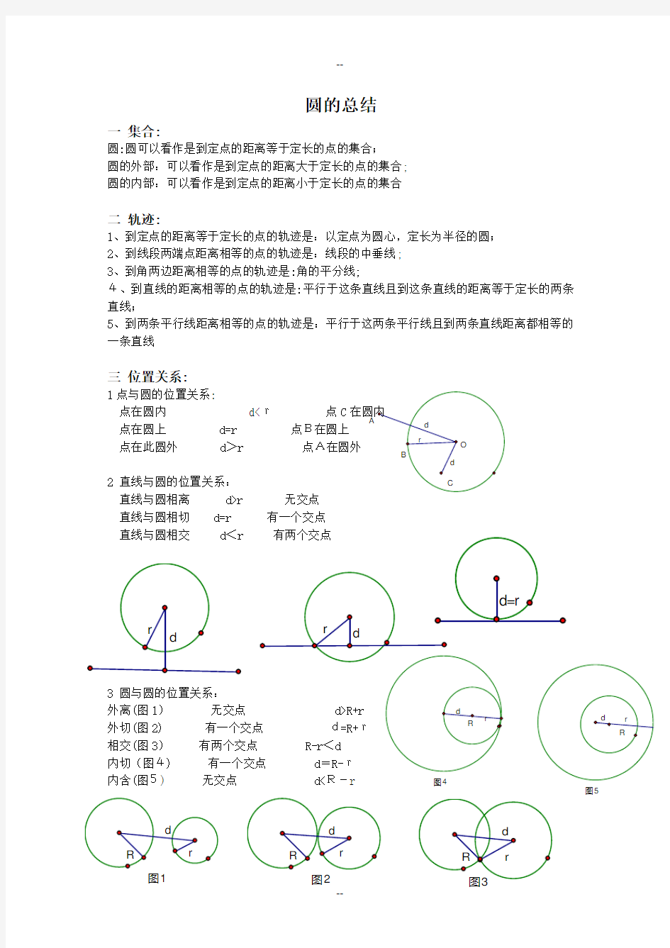 初中数学圆知识点总结