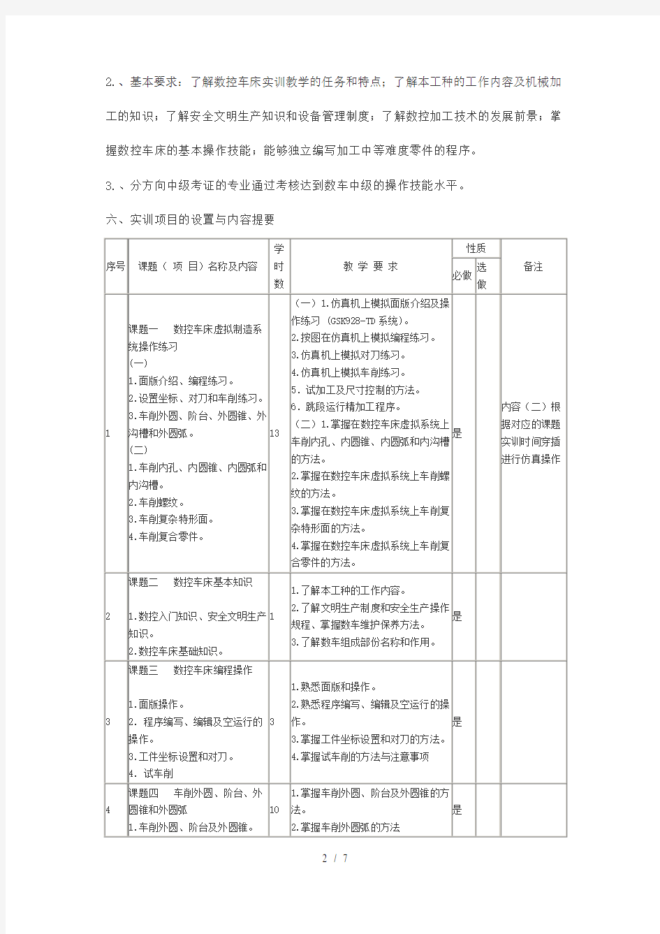 数控机床操作实训教学大纲