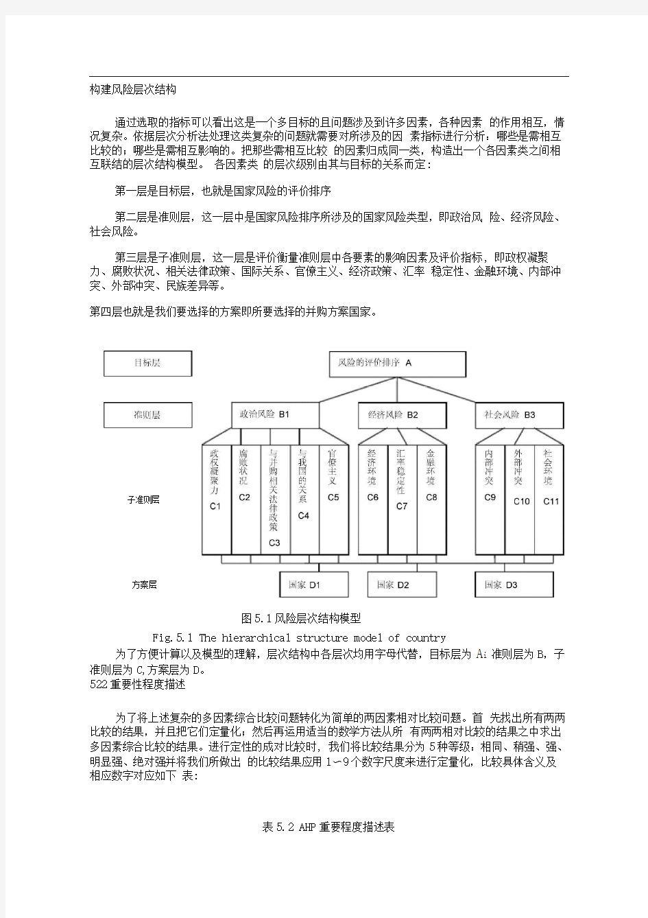 层次分析法详解