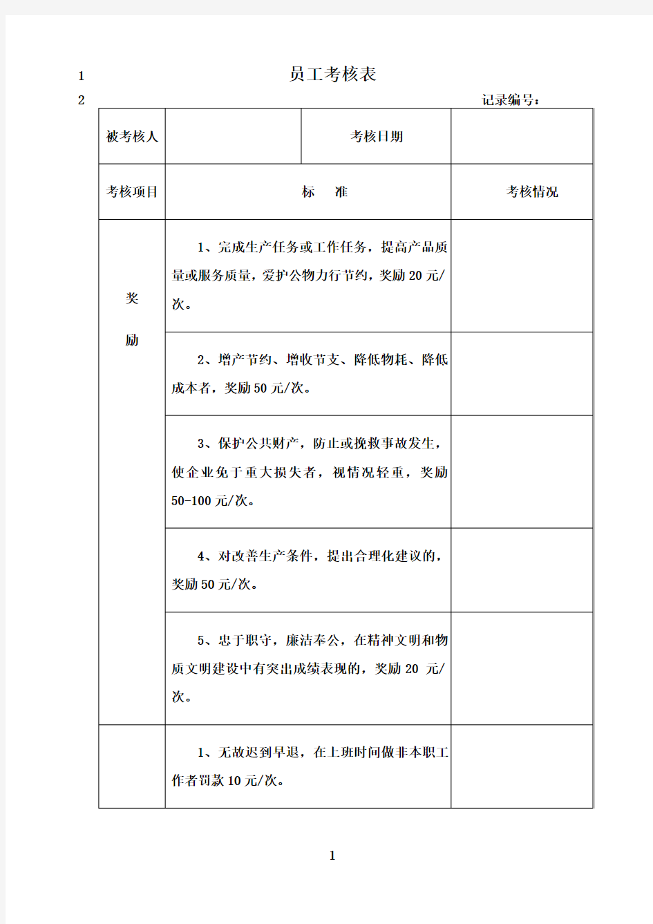 最新食品安全生产-员工考核表