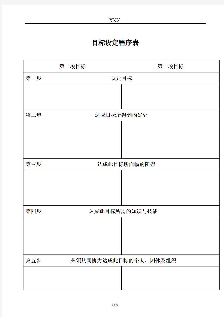 目标设定程序表