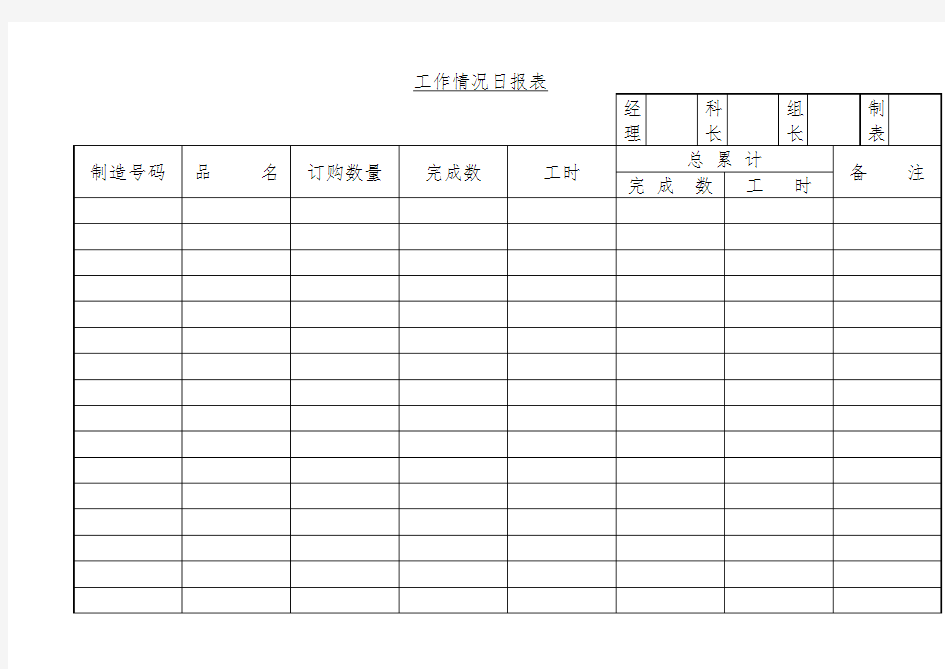 工作情况日统计报表