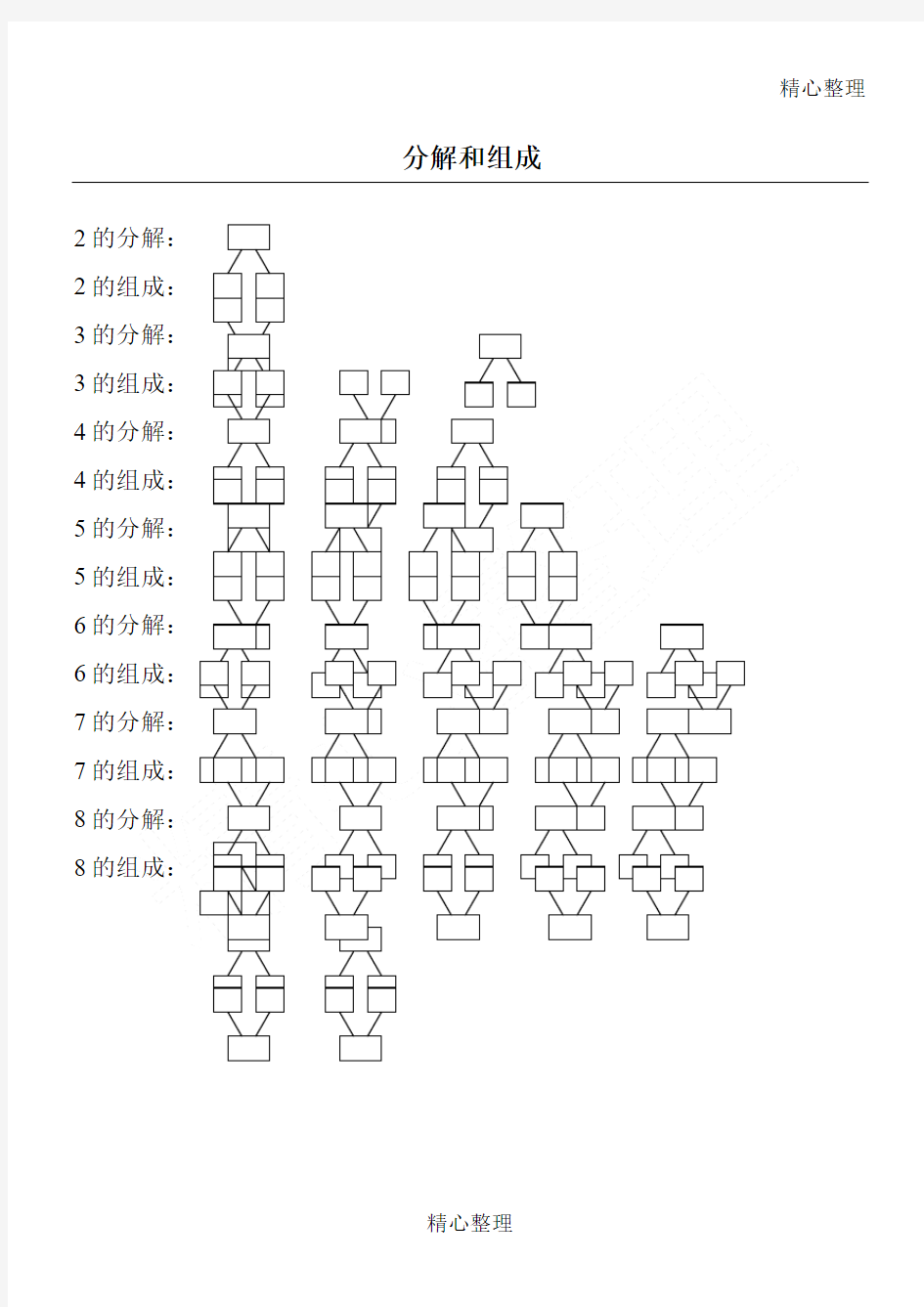 10以内数字的分解和组成