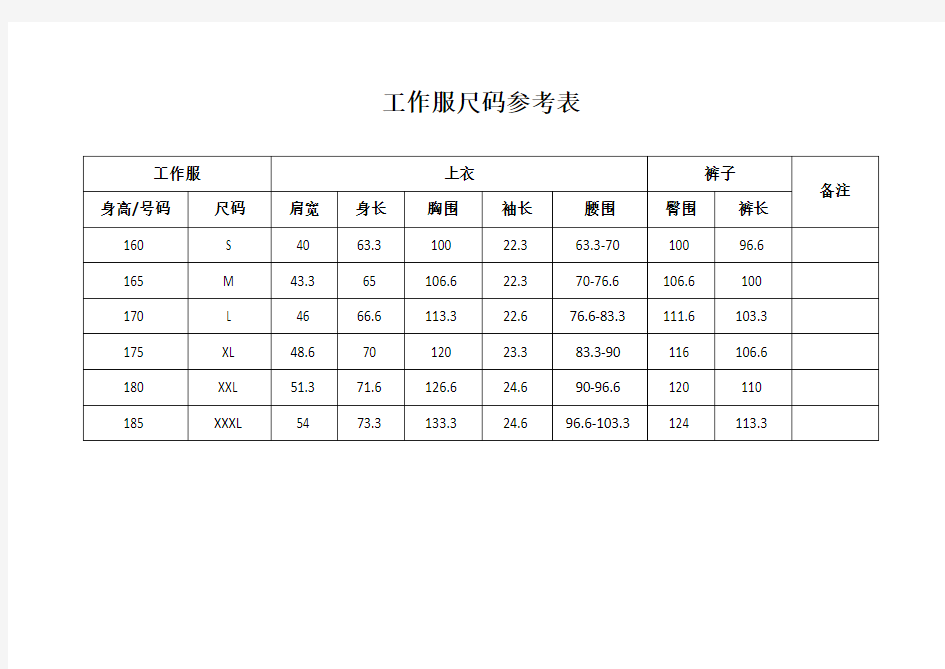 工作服尺码登记表