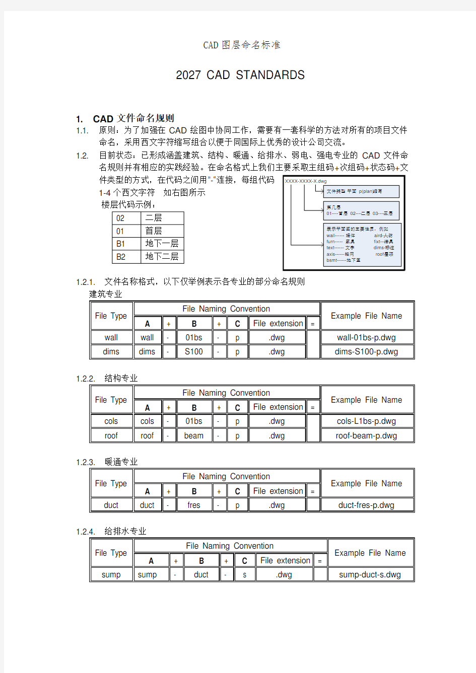 CAD图层命名标准