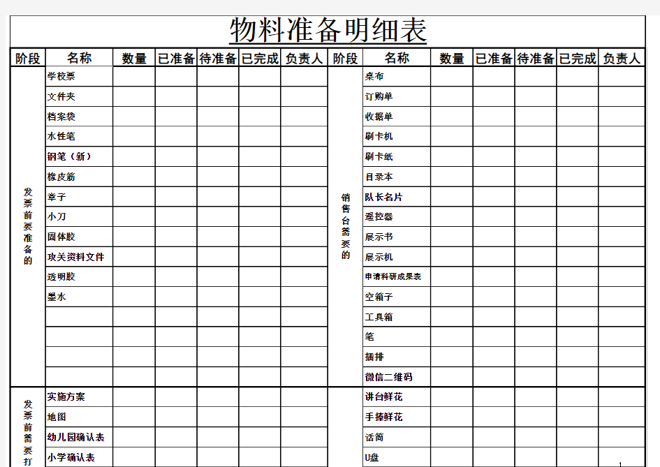 10-物料准备明细表模板