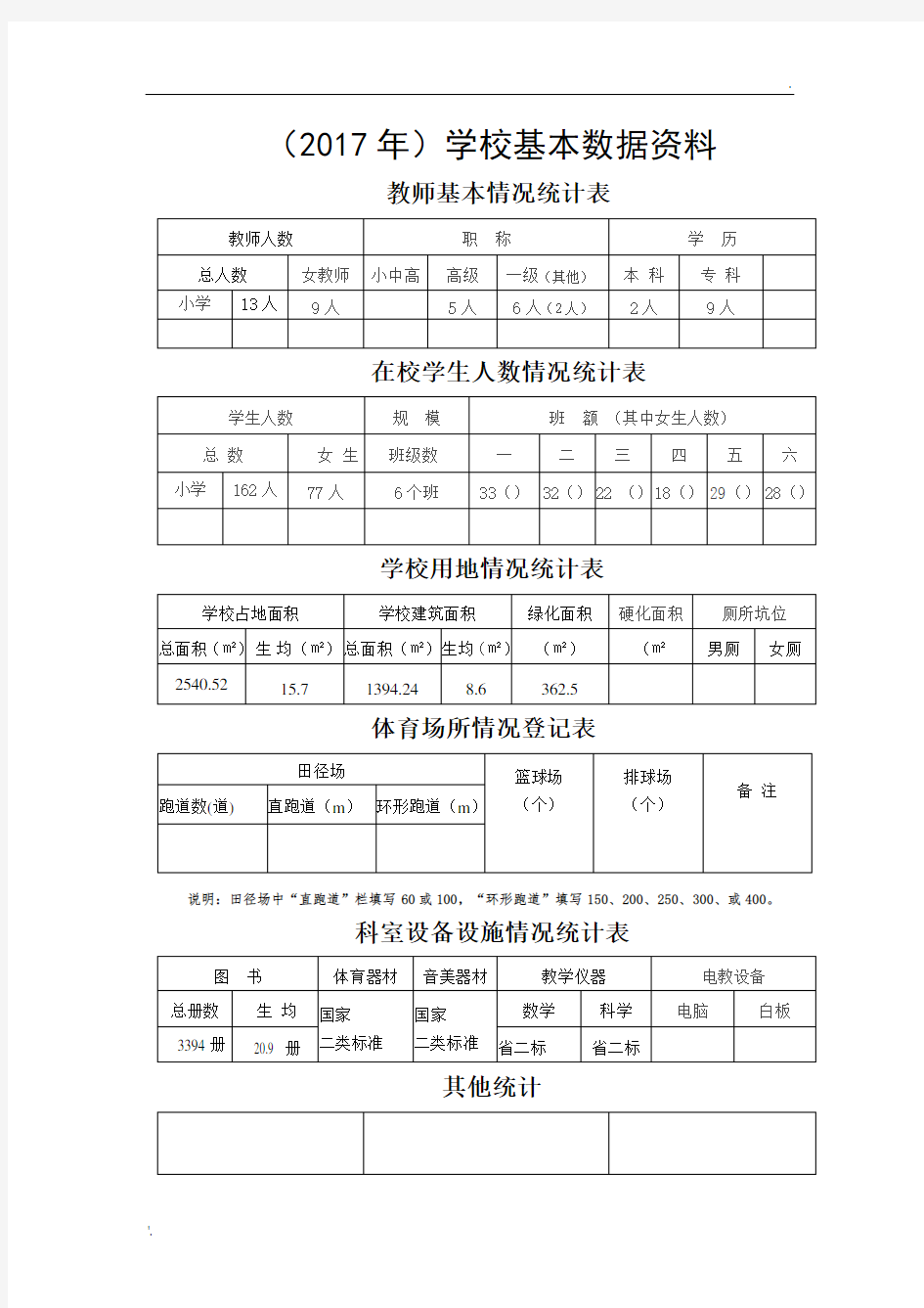 学校基本情况 数据表