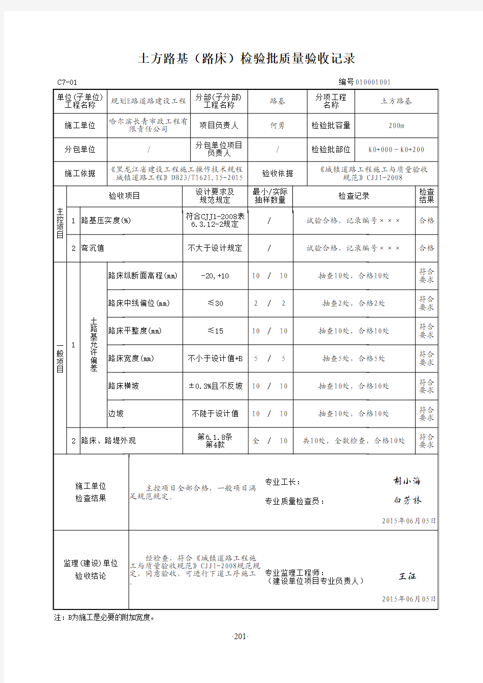 现场验收检查原始记录(市政)