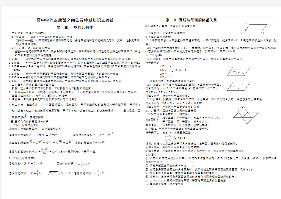 (完整word版)空间点线面之间位置关系知识点总结,推荐文档