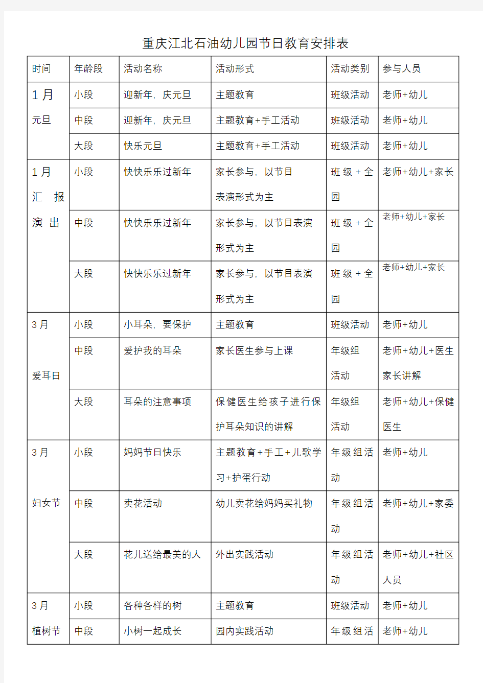 幼儿园节日教育主题活动