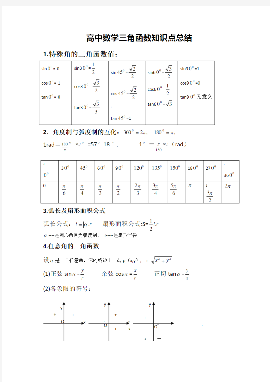 高中数学三角函数知识点总结(非常好用)