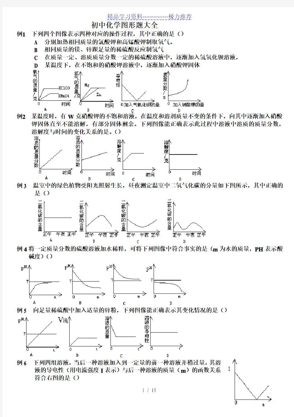 初中化学图像题大全