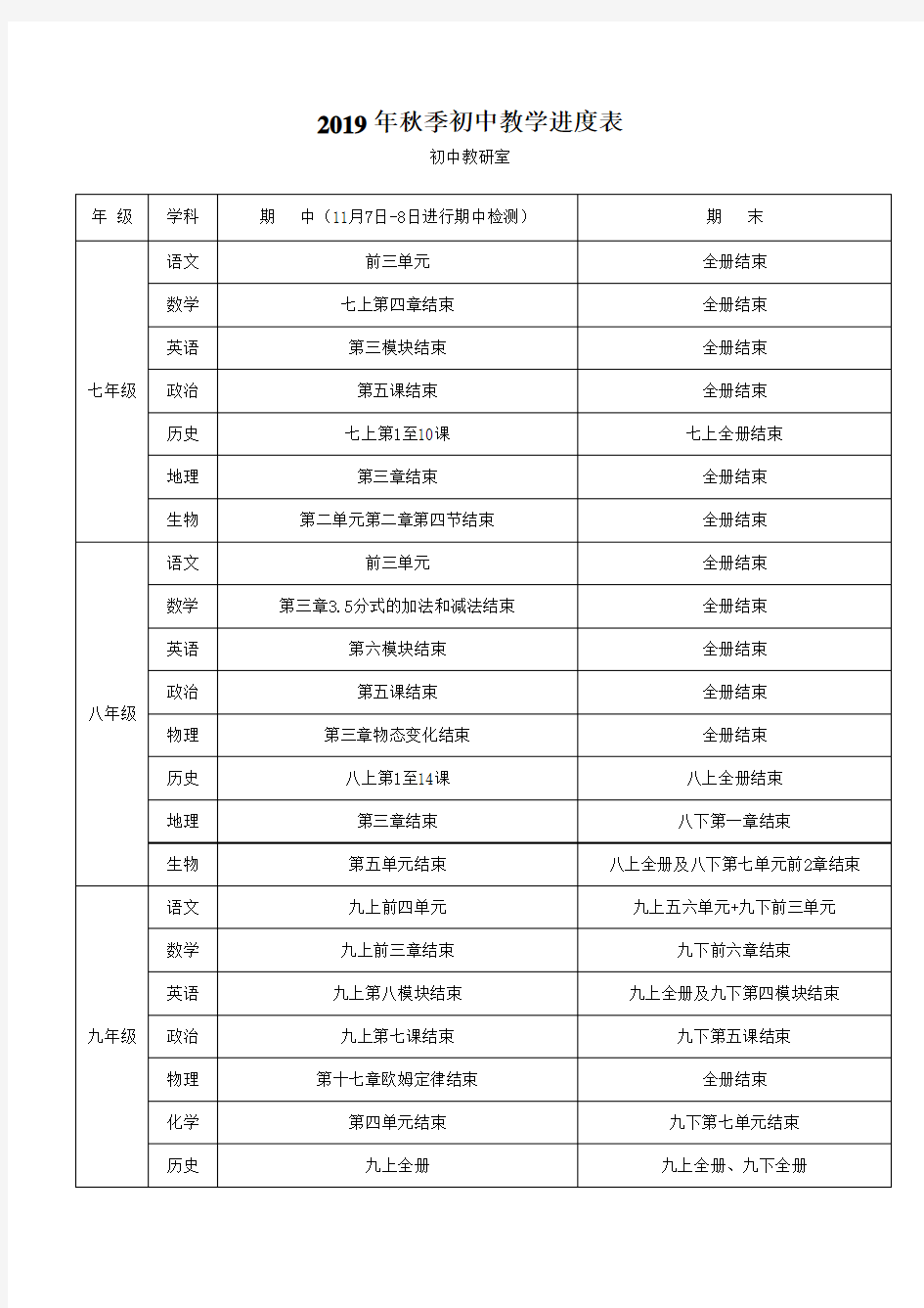 2019年秋季初中教学进度表