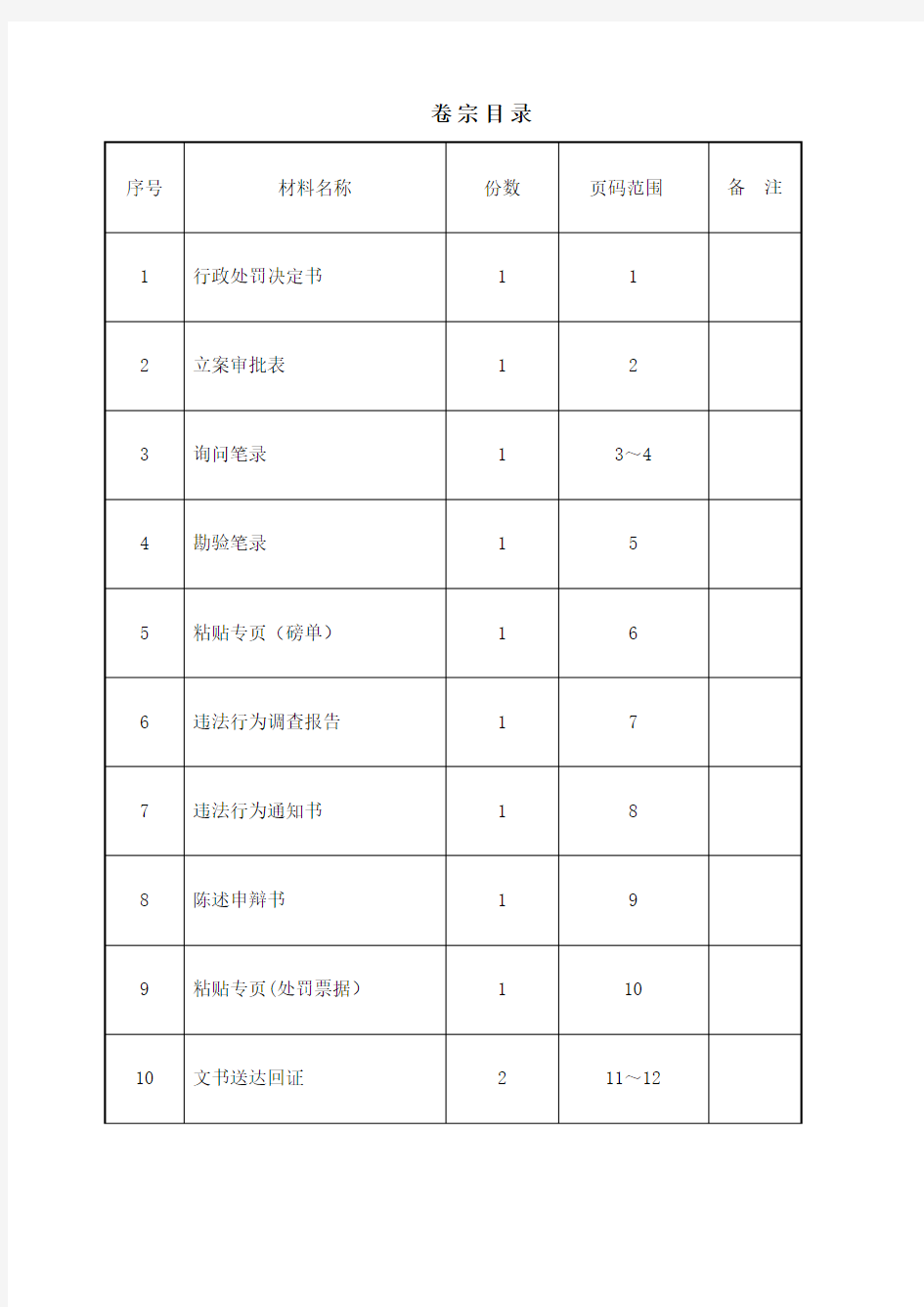 交通行政处罚案卷超限一般