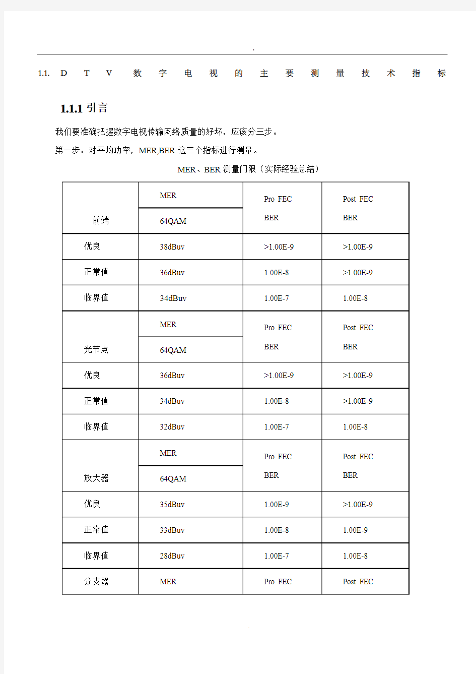 DTV数字电视测试详细介绍.doc