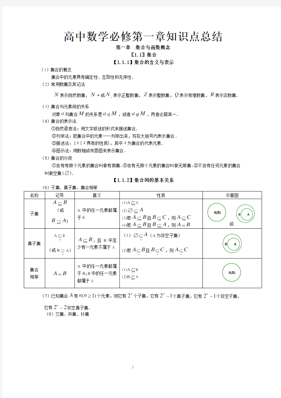 高中数学必修一第一章知识点总结