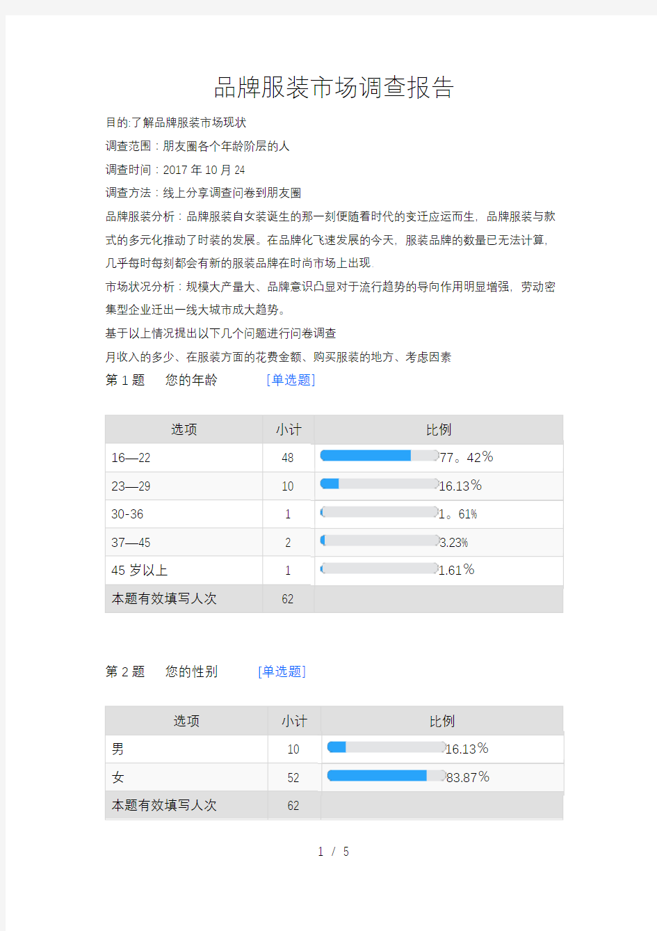 品牌服装市场调查报告