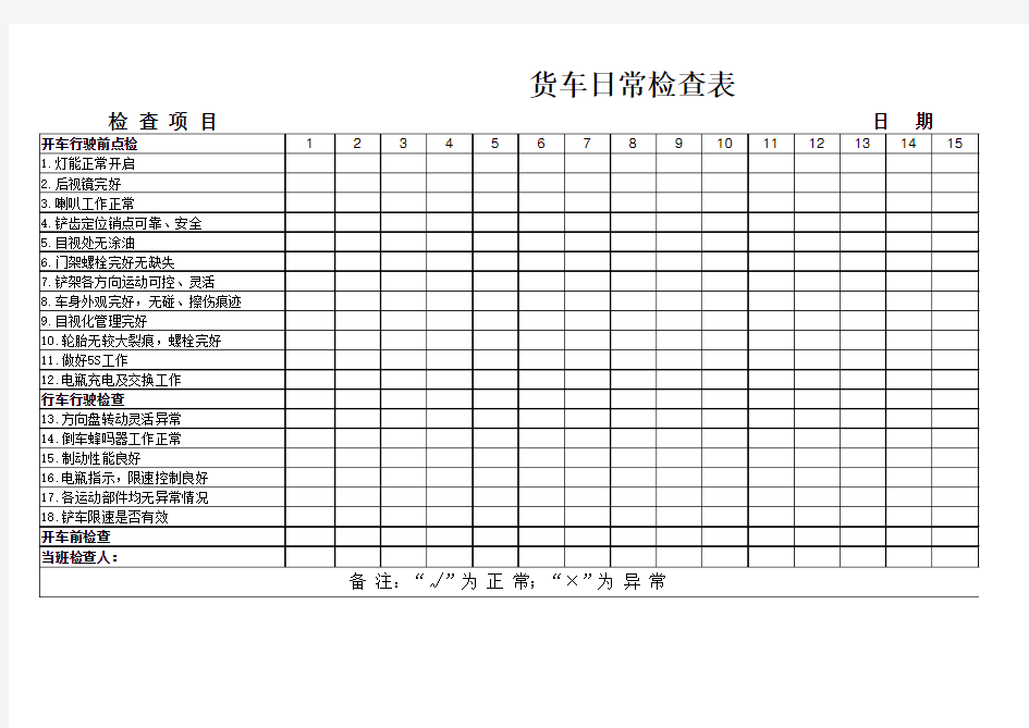 货车日常检查表