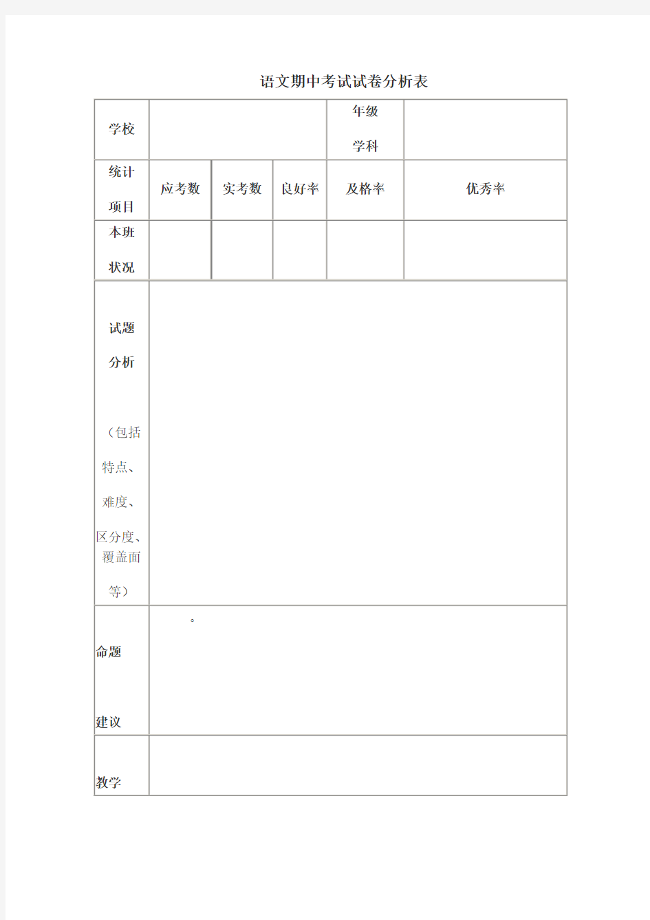 语文期中考试试卷分析表