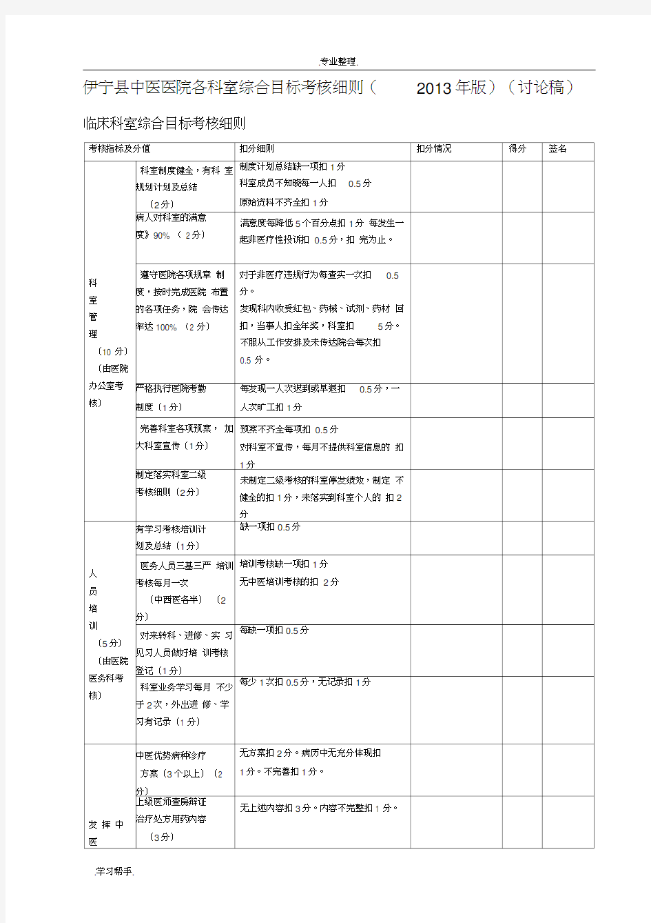 伊宁县中医医院各科室综合目标考核细则