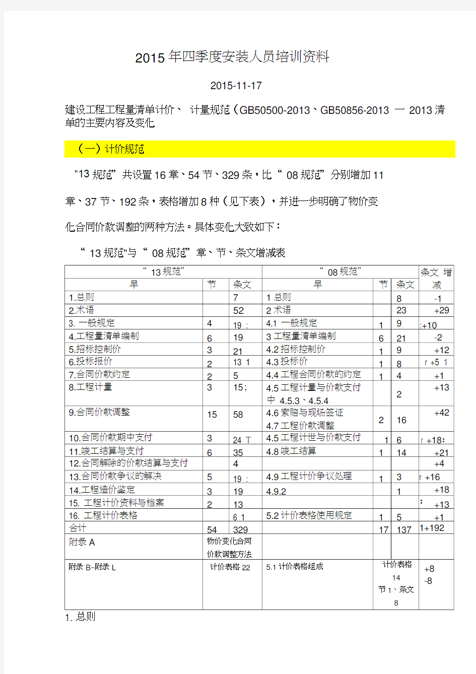 2013清单计价计量规范