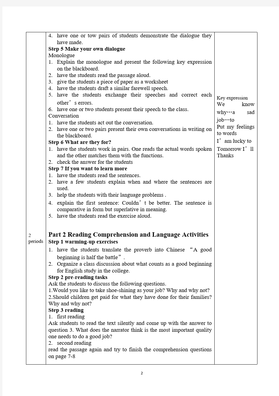 综合英语教程第一册Unit1 课件