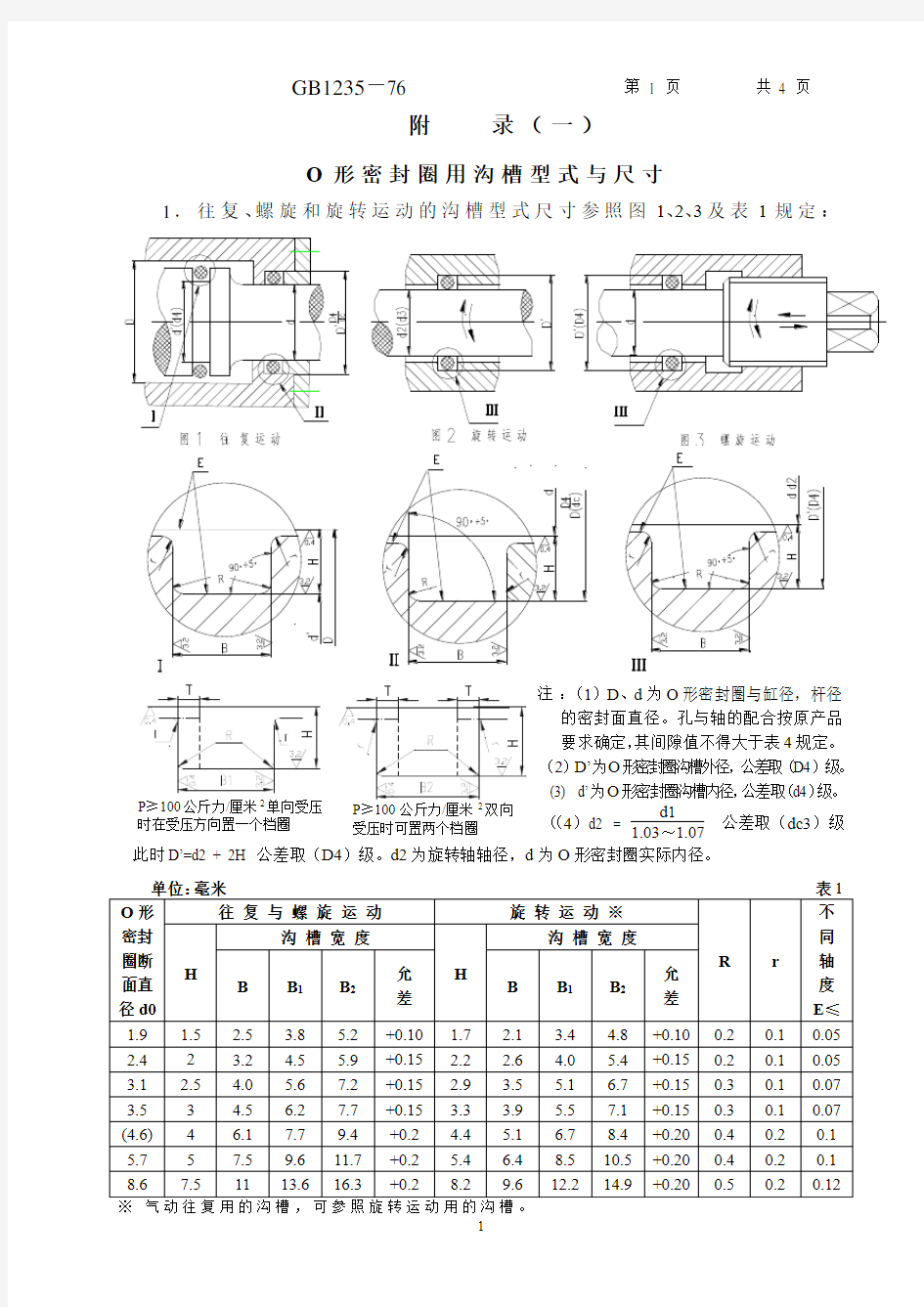 GB123576 O型圈沟槽.pdf