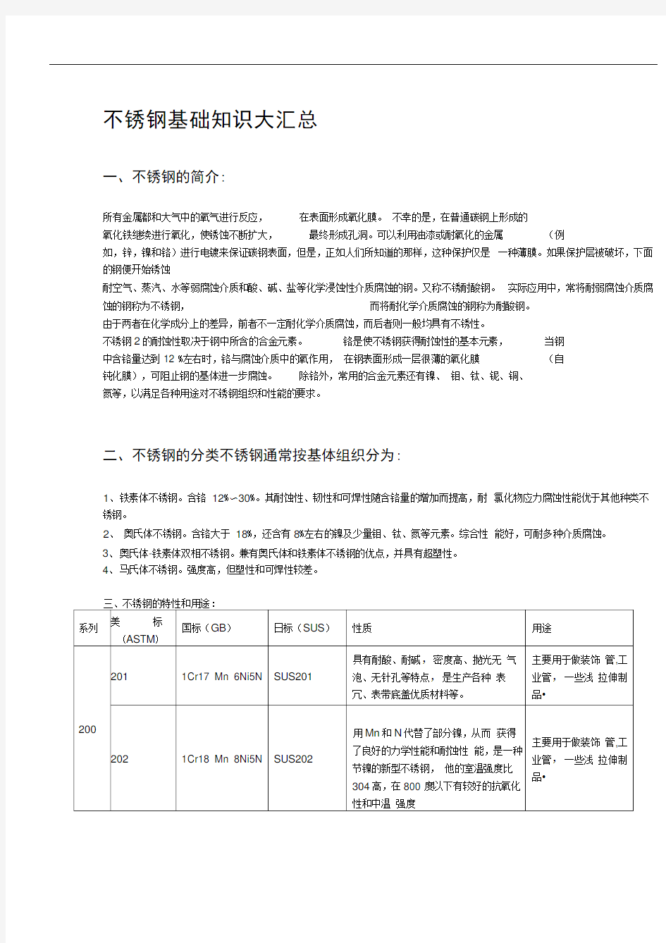 不锈钢基础知识大汇总