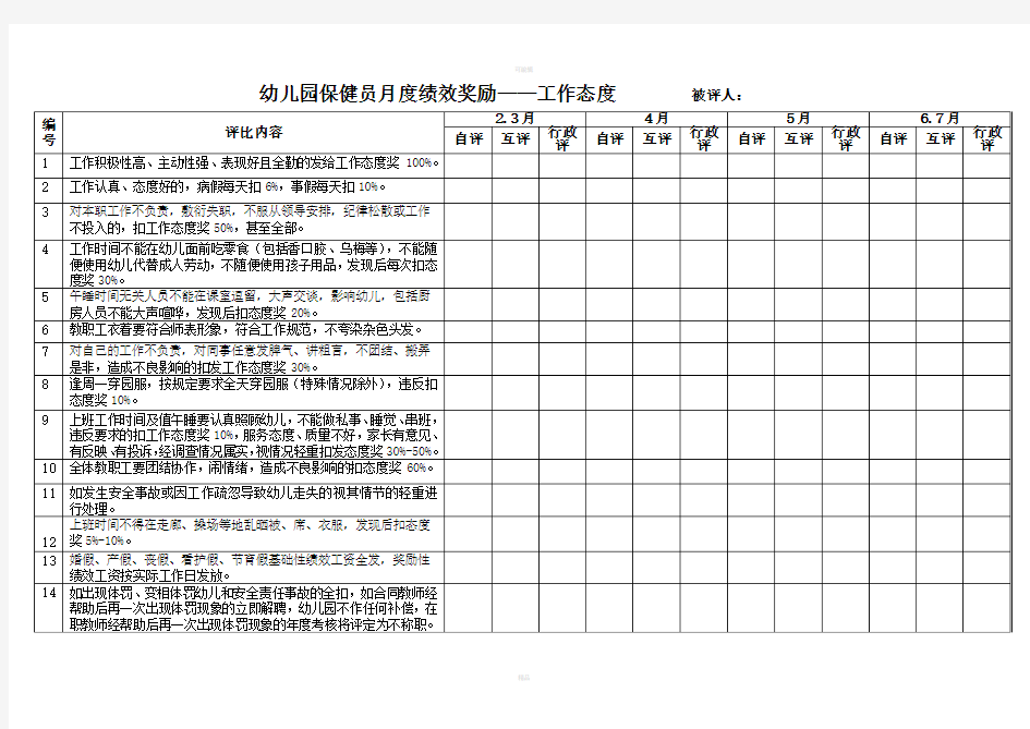 保健员岗位职责