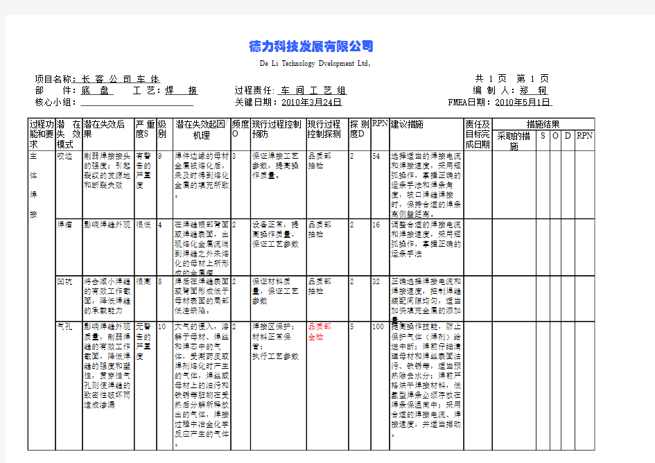 焊接过程PFMEA