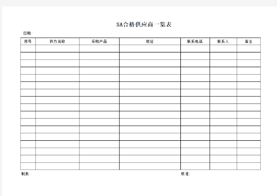 SA合格供应商分包商一览表