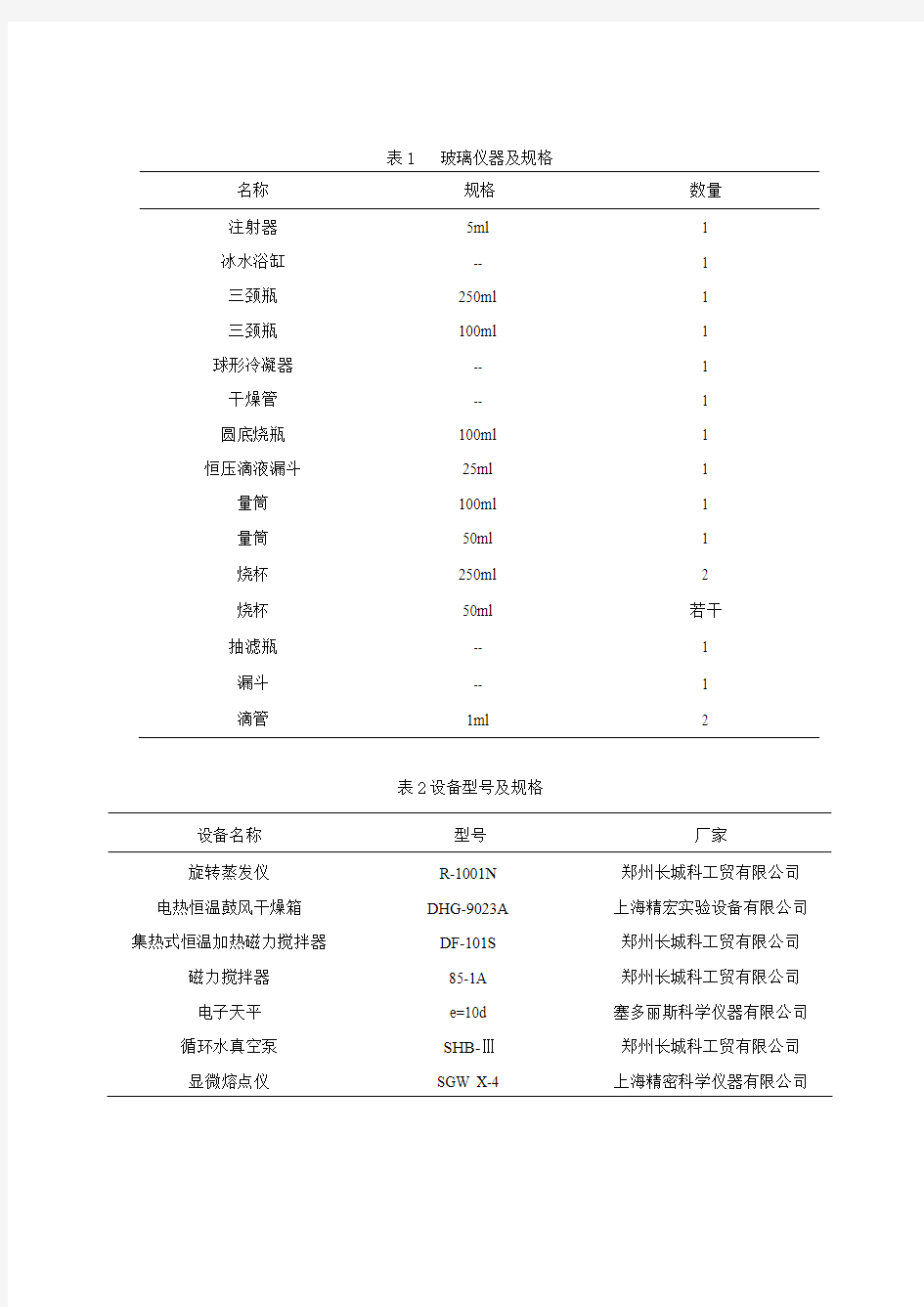 实验二 贝诺酯的合成-20110601