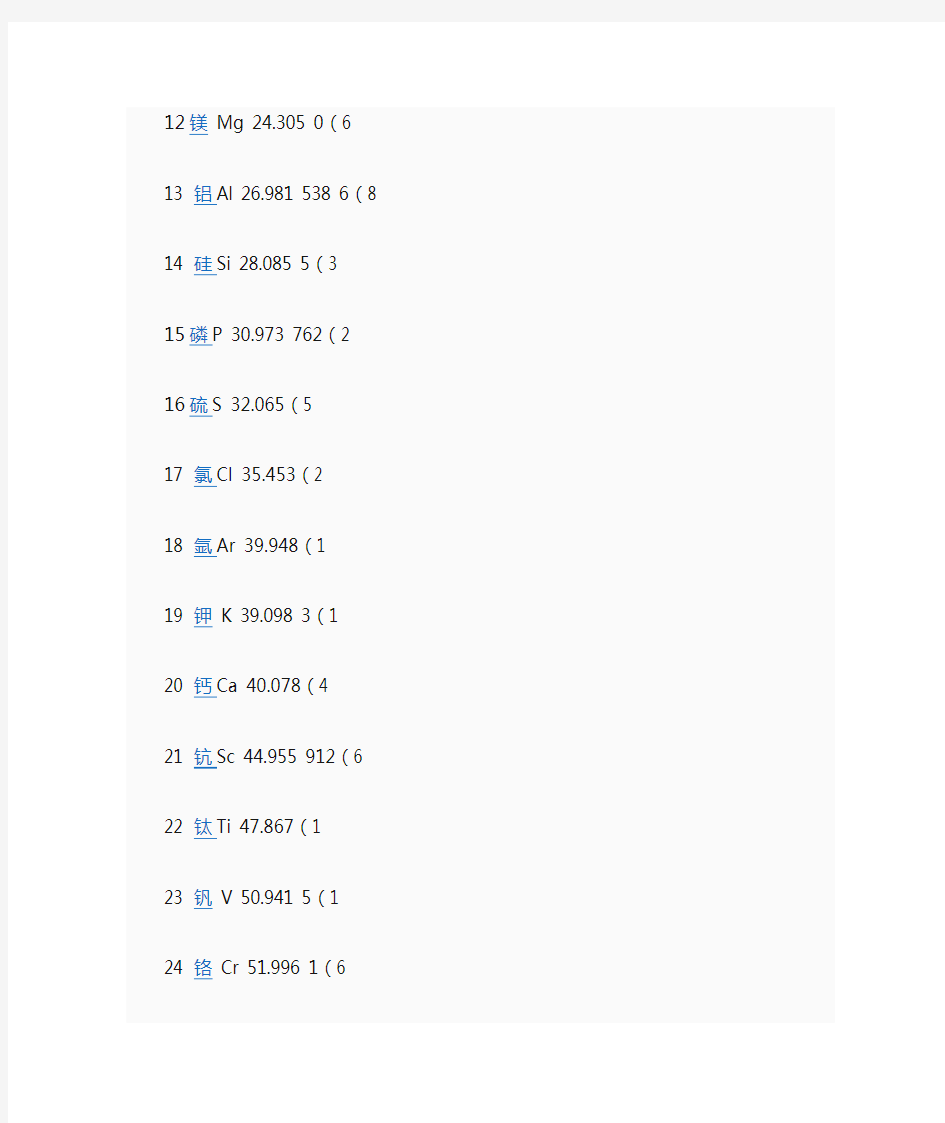 常见元素的摩尔质量表