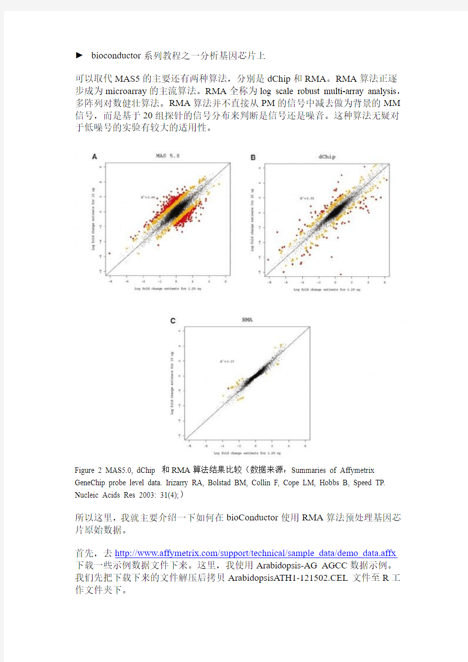 bioconductor系列教程之一分析基因芯片上