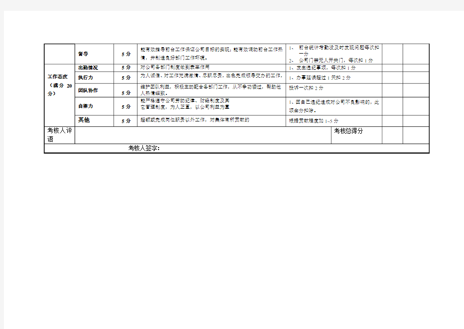 行政专员绩效考核表(定性)